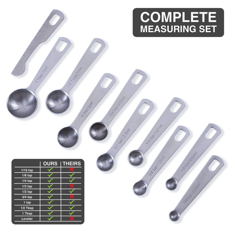 BALCI - 9 Measuring Spoons, Heavy Duty 18/8 Premium Stainless Steel Measuring Spoons Set, Spoons with US and Metric Measurements, Set of 9 + Leveler, Measuring tools for Dry and Liquid Ingredients - Image 2